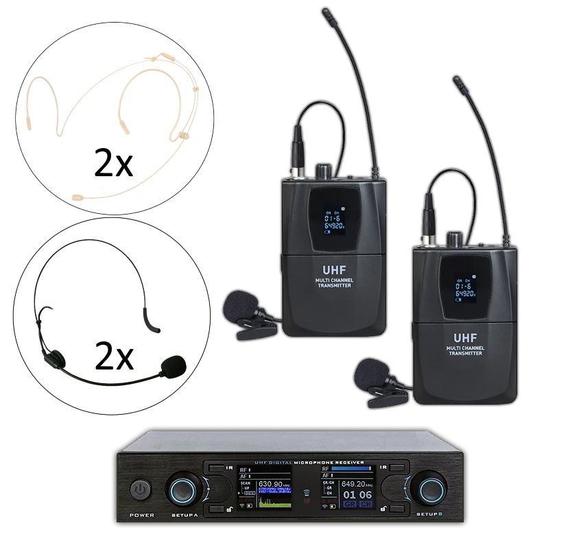 NOIR-audio UR-9200/HS4 Bodypack