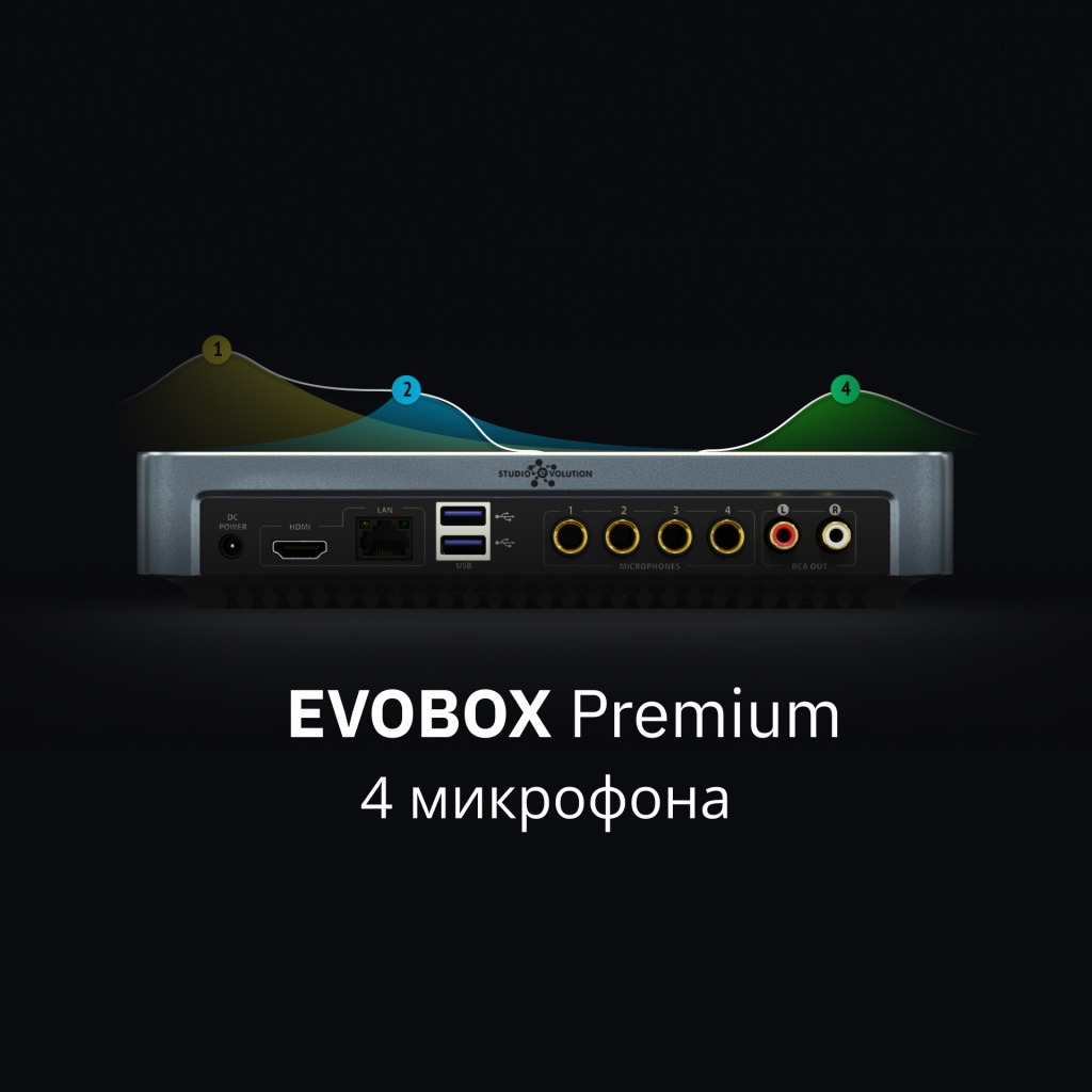 EVOBOX Premium_4mic-1.jpg